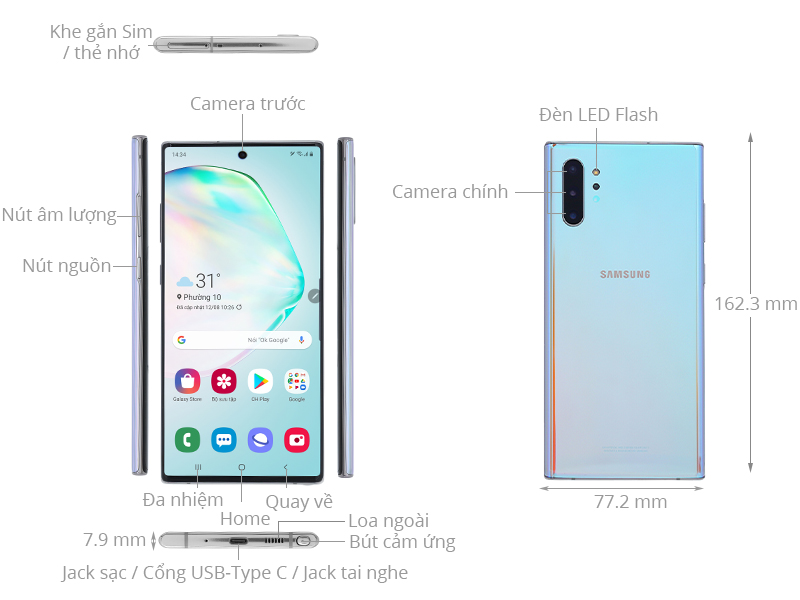 Sự khác biệt giữa Galaxy Note 10 Plus Hàn - Việt Nam - Mỹ